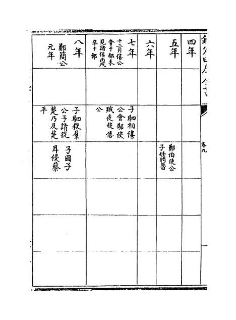 【春秋分记】卷九至十三.pdf