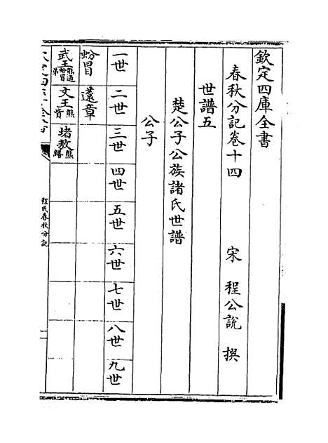 【春秋分记】卷十四至十七.pdf