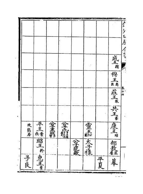 【春秋分记】卷十四至十七.pdf