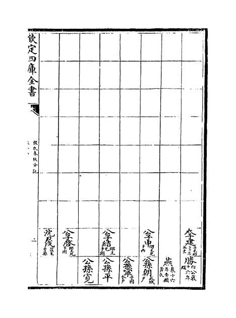 【春秋分记】卷十四至十七.pdf