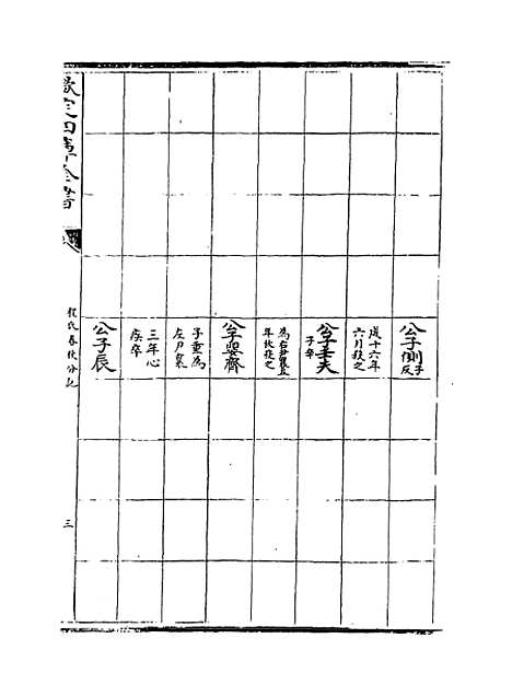 【春秋分记】卷十四至十七.pdf