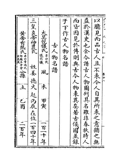 【春秋分记】卷十八至二十.pdf