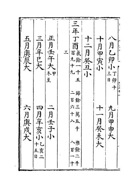 【春秋分记】卷二十一至二十二.pdf