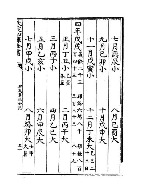 【春秋分记】卷二十一至二十二.pdf