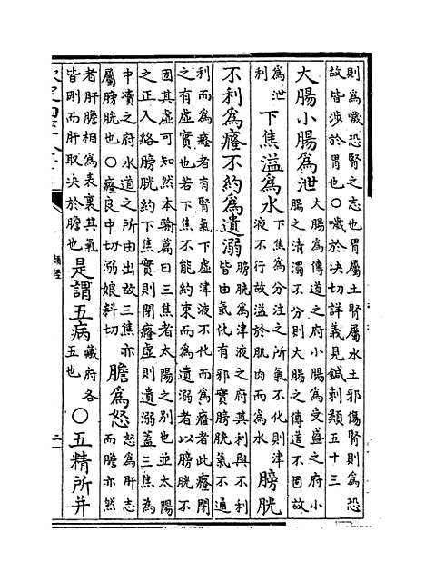 【类经】卷十五.pdf