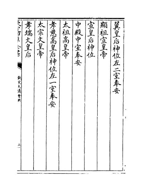 【钦定大清会典】卷四十至四十一.pdf