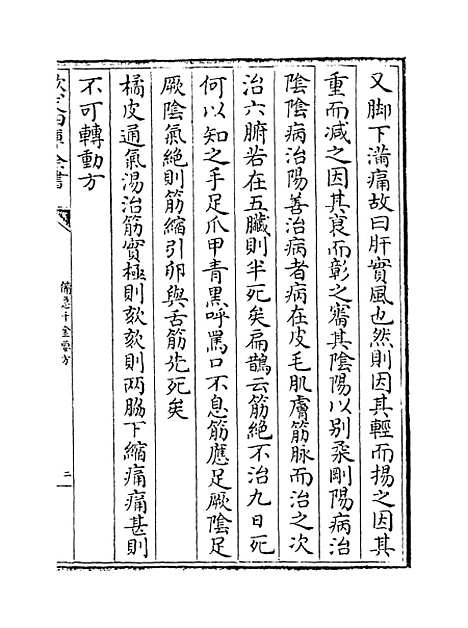 【备急千金要方】卷三十七至四十.pdf