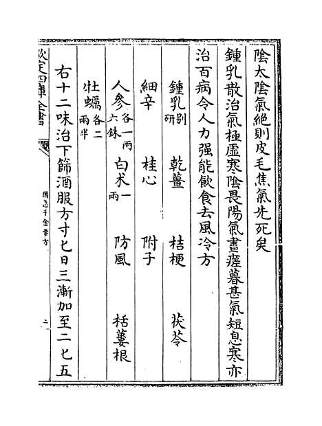 【备急千金要方】卷五十五至五十七.pdf