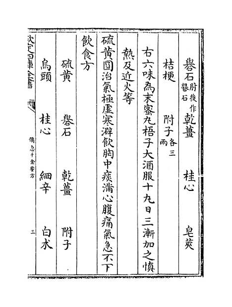 【备急千金要方】卷五十五至五十七.pdf