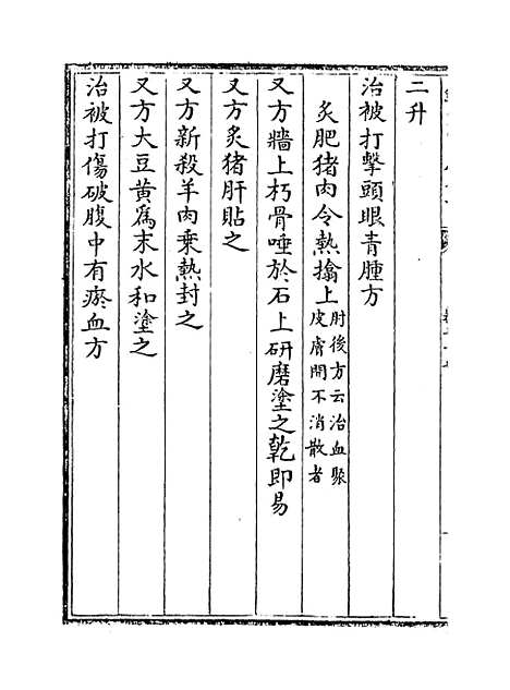 【备急千金要方】卷七十七至八十.pdf