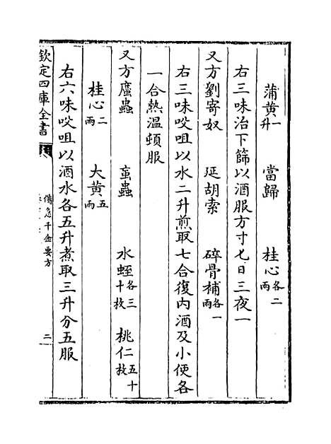 【备急千金要方】卷七十七至八十.pdf