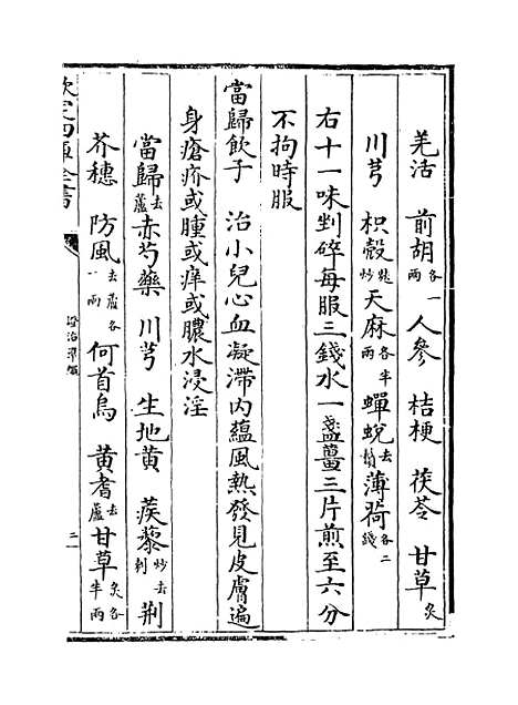 【证治准绳】卷八十.pdf