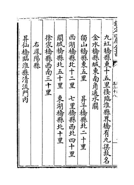 【江南通志】卷二十八至二十九.pdf