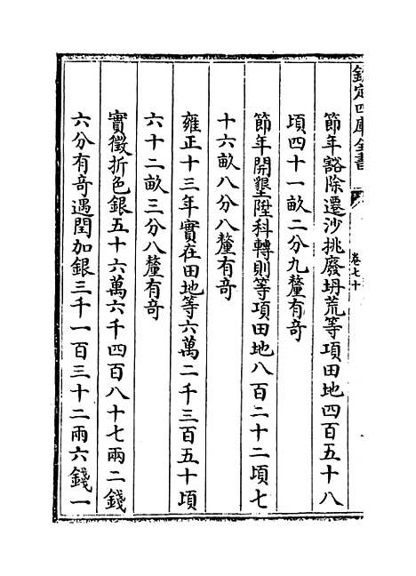 【江南通志】卷七十至七十一.pdf