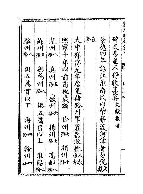 【江南通志】卷七十九至八十.pdf