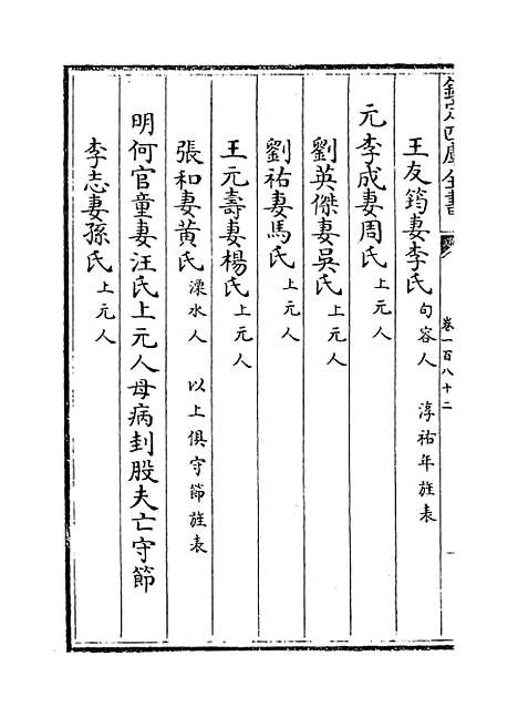 【江南通志】卷一百八十二.pdf