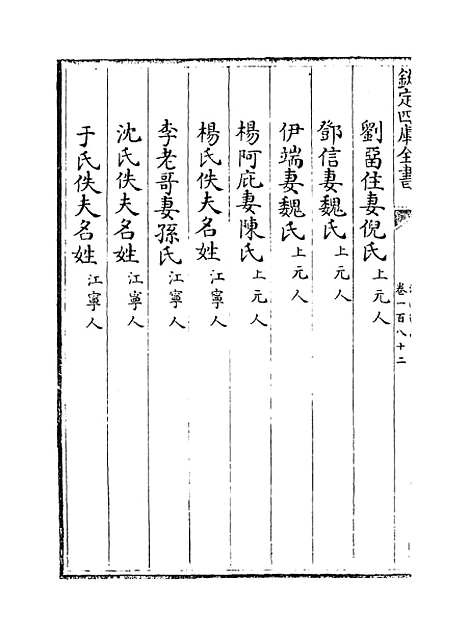 【江南通志】卷一百八十二.pdf