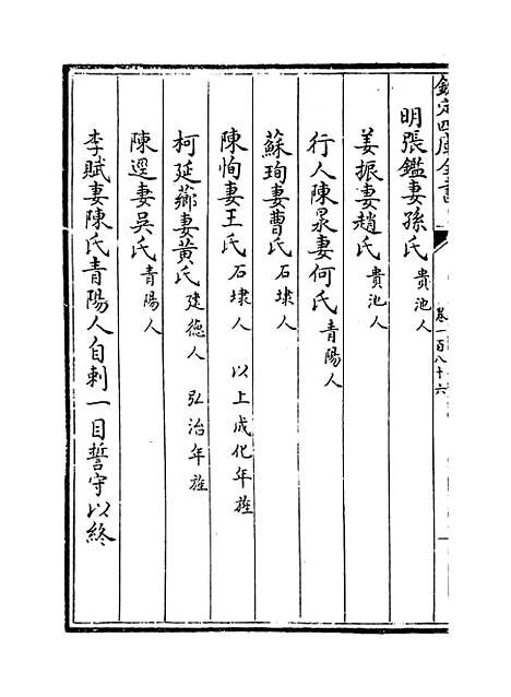 【江南通志】卷一百八十六.pdf