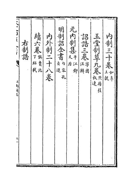 【江南通志】卷一百九十三.pdf