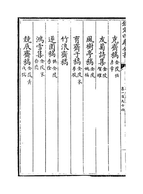 【江南通志】卷一百九十四.pdf