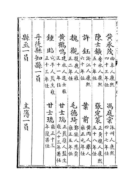 【江南通志】卷一百八.pdf