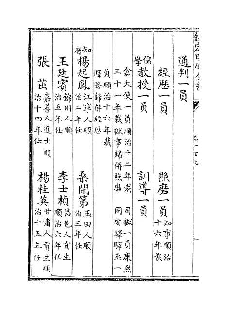 【江南通志】卷一百九至一百十.pdf