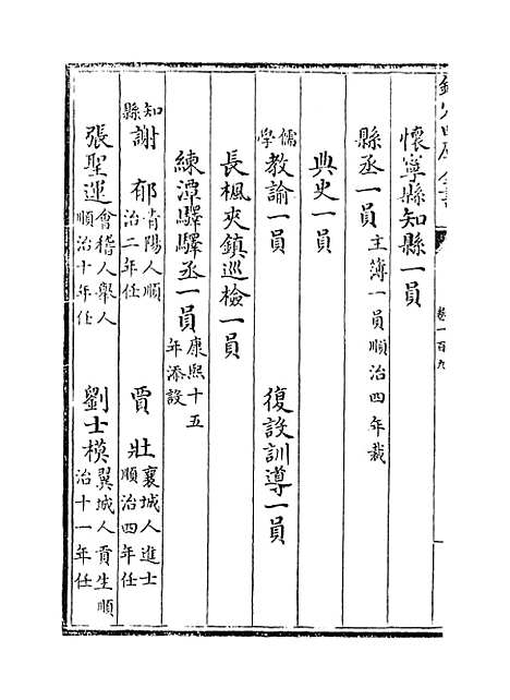 【江南通志】卷一百九至一百十.pdf