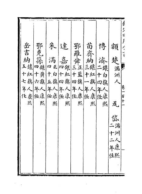 【江南通志】卷一百十一.pdf