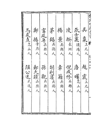 【江南通志】卷一百二十.pdf