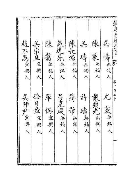 【江南通志】卷一百二十.pdf