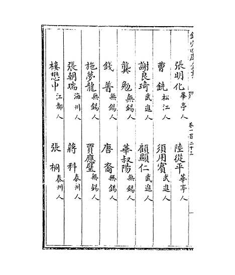 【江南通志】卷一百二十三.pdf