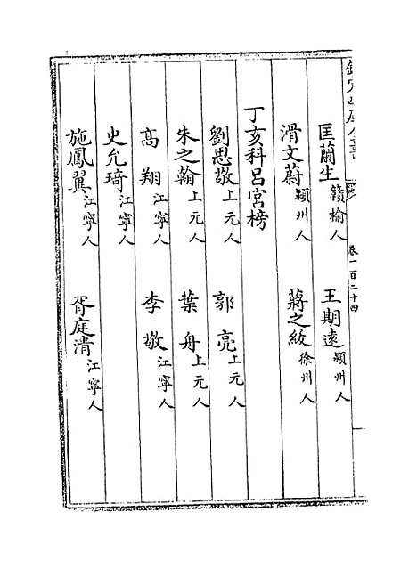 【江南通志】卷一百二十四.pdf