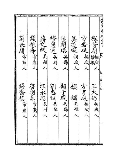 【江南通志】卷一百二十四.pdf