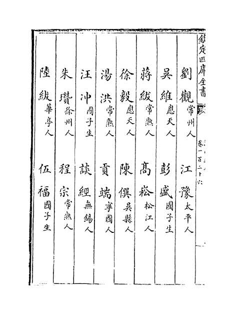 【江南通志】卷一百二十六.pdf