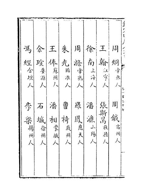 【江南通志】卷一百二十七.pdf