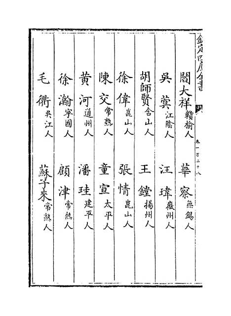 【江南通志】卷一百二十八至一百二十九.pdf