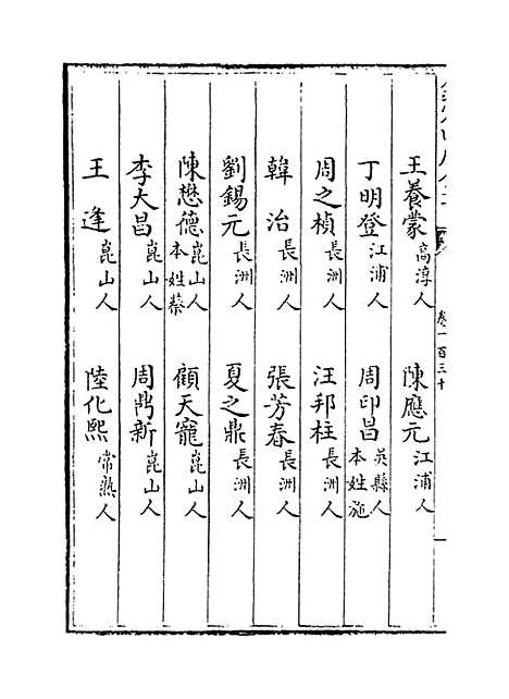 【江南通志】卷一百三十至一百三十一.pdf