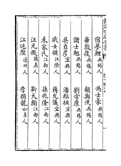 【江南通志】卷一百三十至一百三十一.pdf