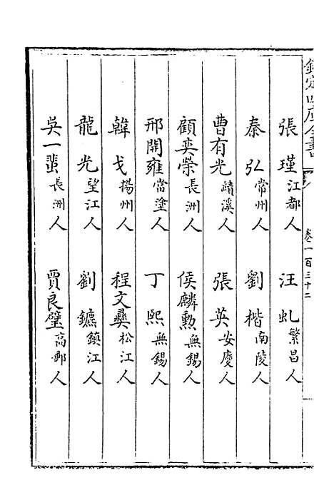 【江南通志】卷一百三十二至一百三十四.pdf