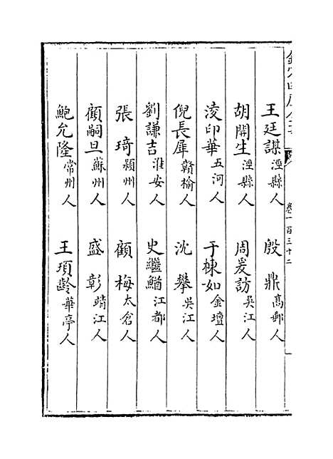 【江南通志】卷一百三十二至一百三十四.pdf