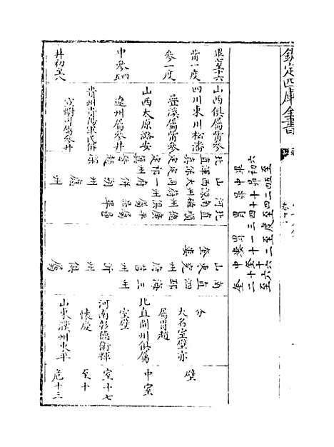 【六壬大全】卷十一至十二.pdf