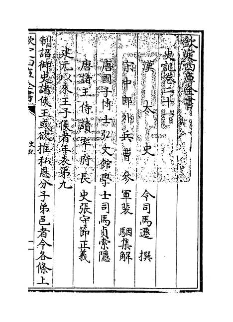 【史记】卷二十一至二十二.pdf