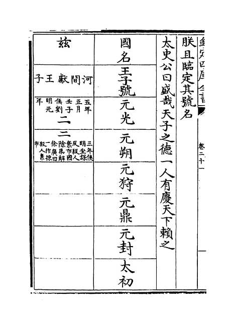 【史记】卷二十一至二十二.pdf