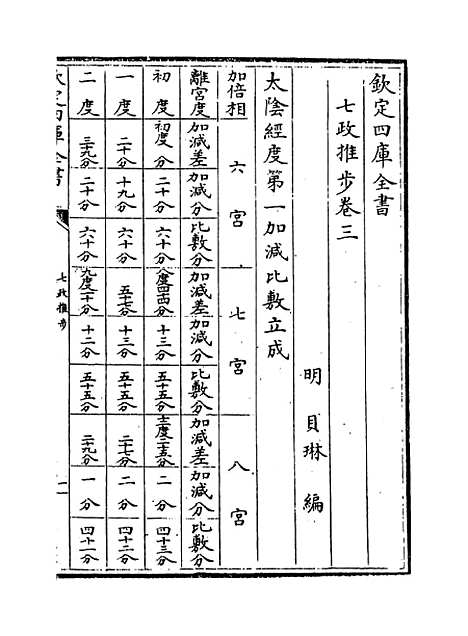 【七政推步】卷三至四.pdf