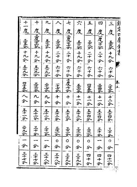 【七政推步】卷三至四.pdf