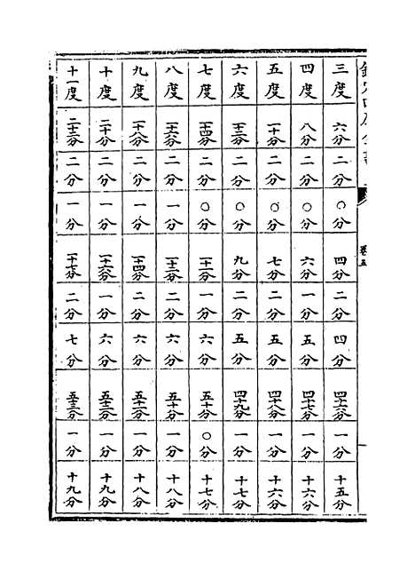 【七政推步】卷五.pdf