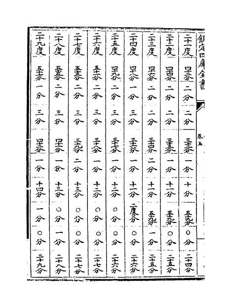 【七政推步】卷五.pdf