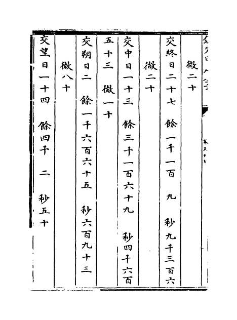 【元史】卷五十七至五十八.pdf