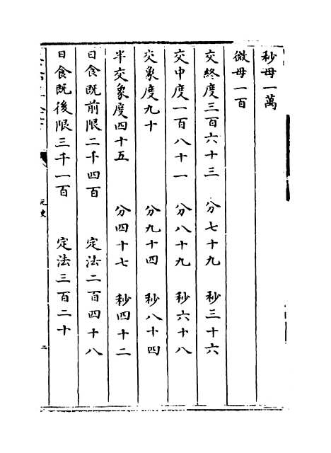 【元史】卷五十七至五十八.pdf