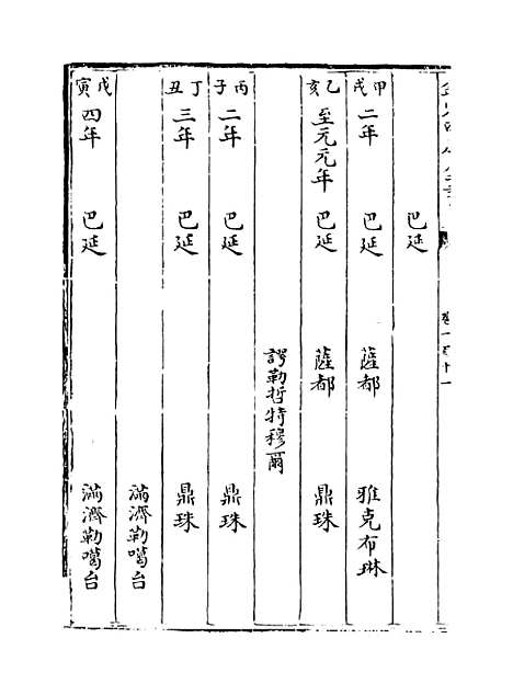 【元史】卷一百十一至一百十三.pdf